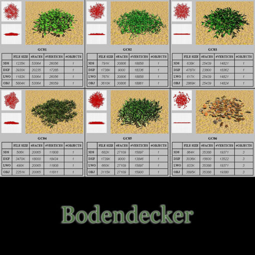 3D Plant Model Library Vol. 1 [Digital] – Bild 3