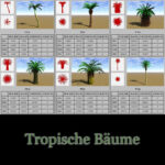 3D Plant Model Library Vol. 1 [Digital] – Bild 12