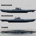 U995 U-Boot Typ VII C/41 [Digital] – Bild 9