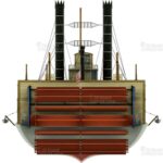 Mississippi Raddampfer 3D Model